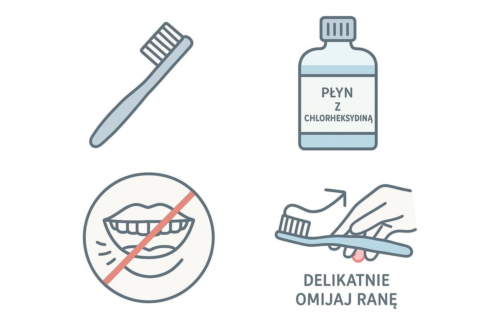 Ilustracja pokazująca instrukcje pielęgnacji po zabiegu implantologicznym: szczoteczka do zębów, płyn z chlorheksydyną, zakaz szczotkowania w miejscu rany, delikatne omijanie rany podczas szczotkowania